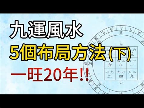 九運飛星圖|【9運飛星圖】九運飛星圖免費下載，讓你輕鬆掌握風。